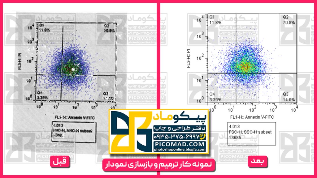ترمیم تصویر با فتوشاپ